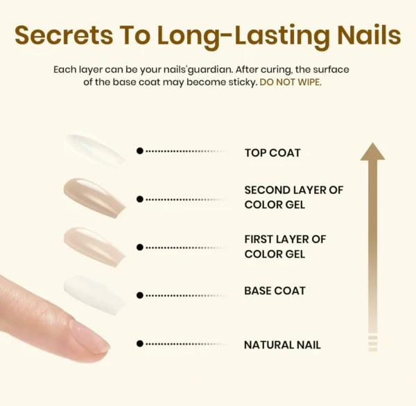 Nude Gel Polish Kit Including File