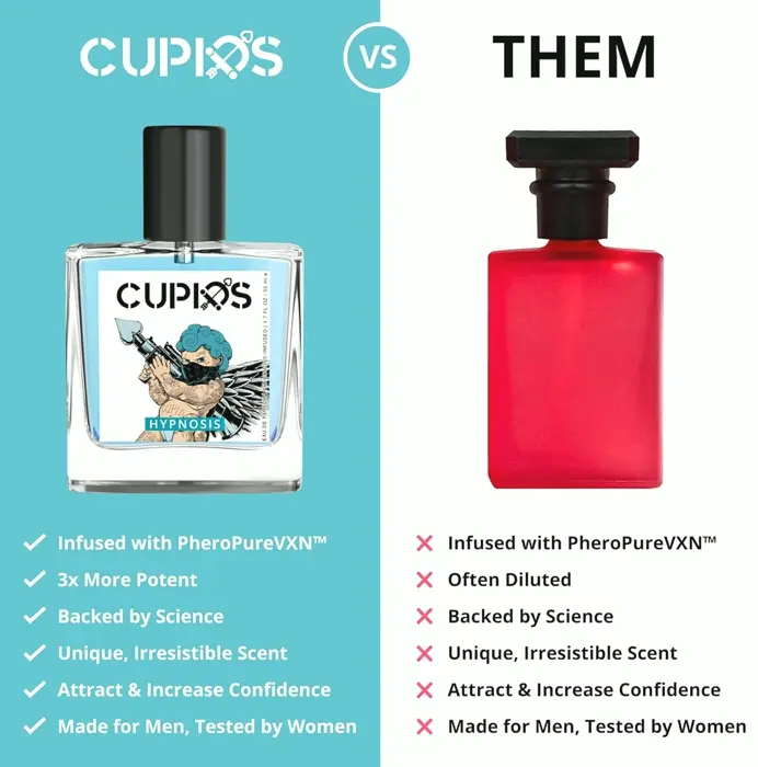 Cologne Hypnosis 2.0 with Pheromones 50ml