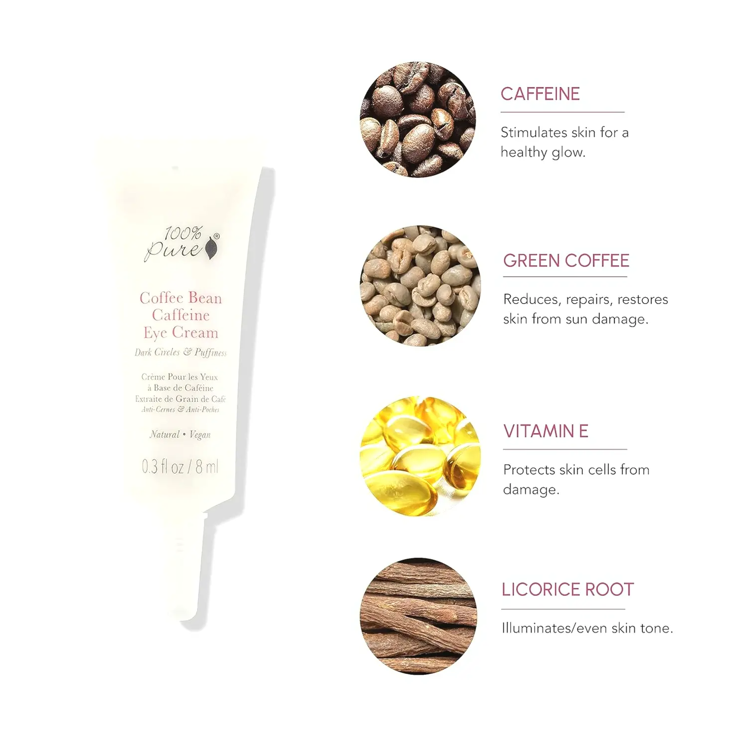 Pure Coffee Eye Treatment for Moisture .3 oz