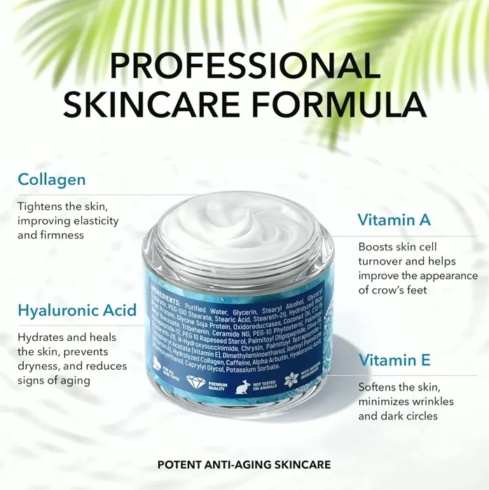 Under Eye Cream for Dark Circles - Revitalizing Blend