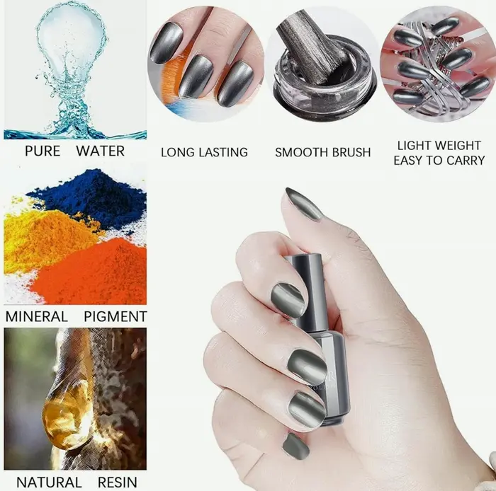 Holographic Manicure Mirror Polish