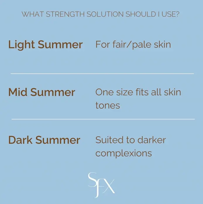 Natural Spray Bronzing Formula | Enhanced by Plant Extracts