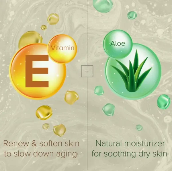 Healthy Skin Moisturizer - Vit E & Aloe Vera - Ideal For Parched Face