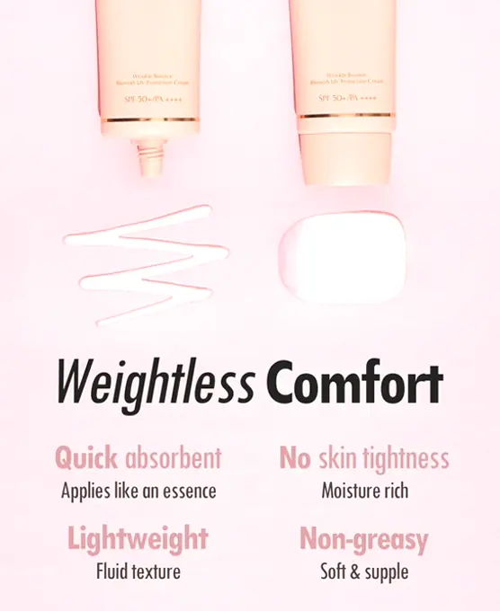KAHI Wrinkle Bounce SPF 50 Sunblock Moisturizer