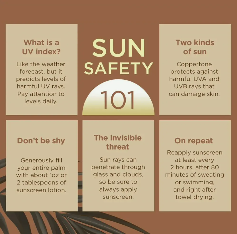 Suntan Spray SPF 15, Water-Resistant, 5.5oz, Pack of 3
