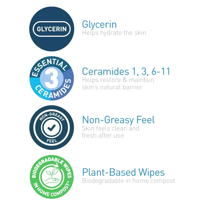 Cera Moisturizing Facial Wipes - Sensitive Skin, Biodegradable