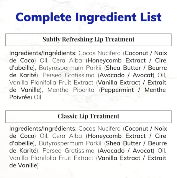 Pure Natural Ultra-Hydrating Lip Balm for Men & Ladies | Pack of 2