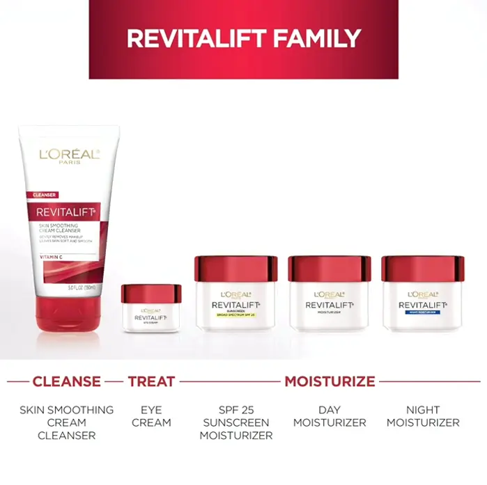 L'Orèal Paris Revitalift Anti-Aging Cream