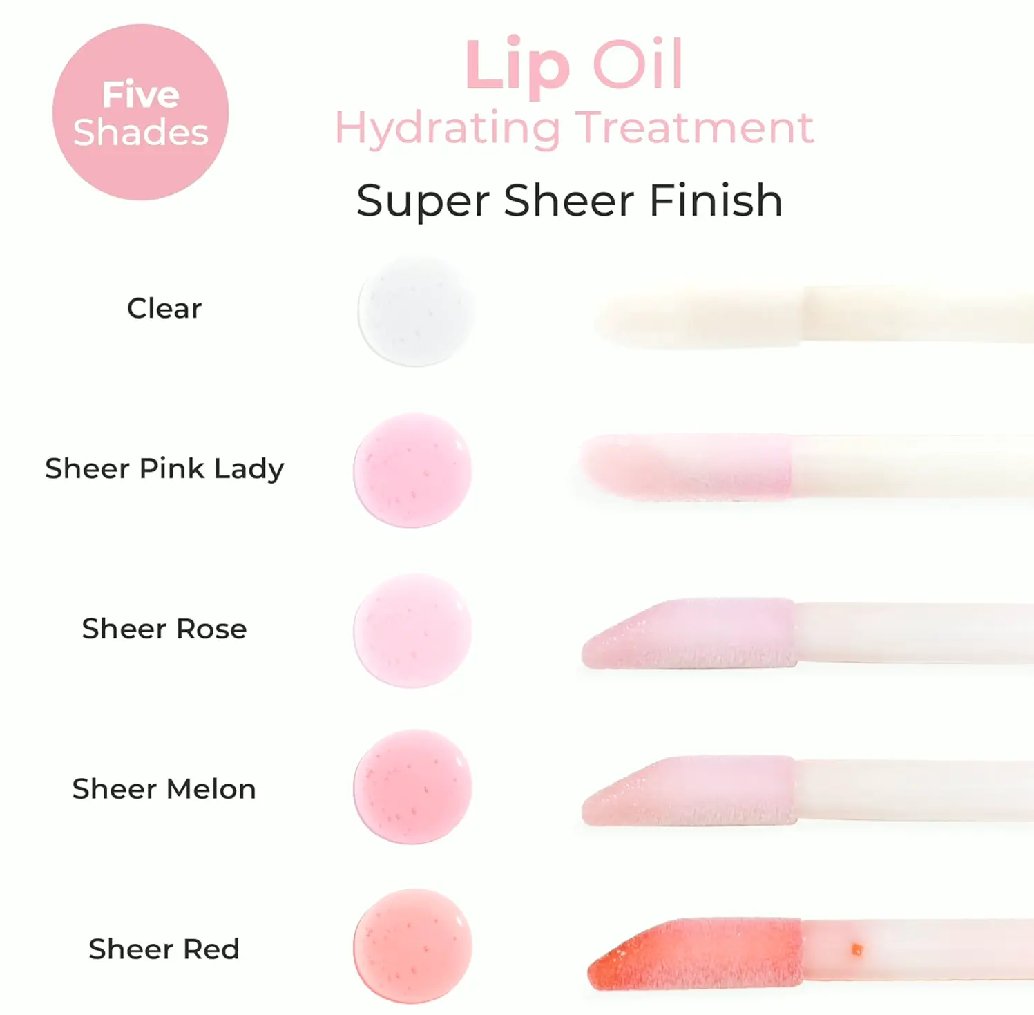 MCo Beauty Moisturizing Lip Oil for Gorgeous Lips