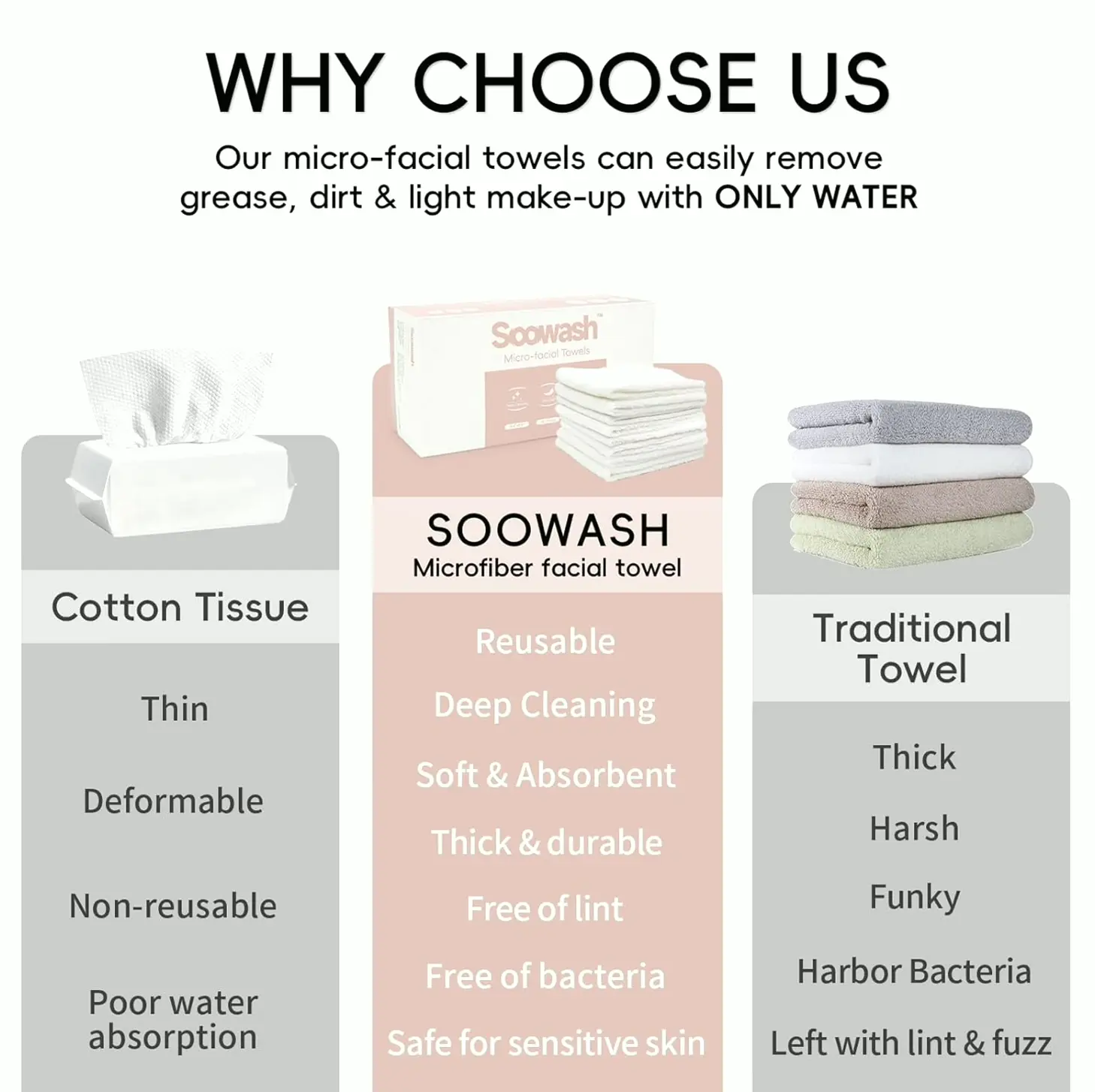 Soft Fiber Negative Ion Face Towels Extra Large disposable or maybe Reusable 60-Pack
