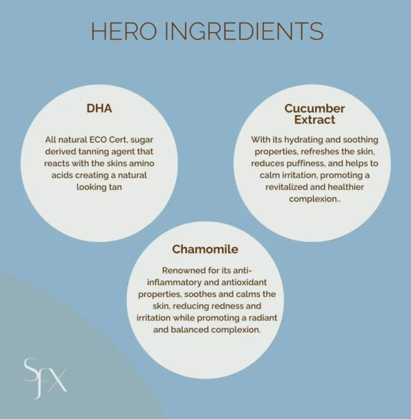 Natural Spray Bronzing Formula | Enhanced by Plant Extracts