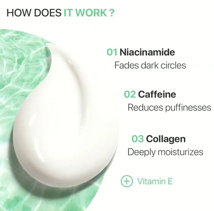 PAX Solutions Eye Cream for Puffiness and Wrinkles