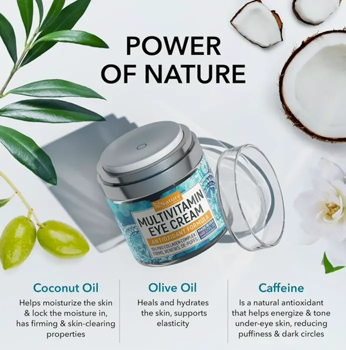 Under Eye Cream for Dark Circles - Revitalizing Blend