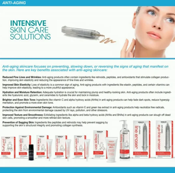 Upper Eyelid Cream - Dermactin-TS 1 Fl Ounce